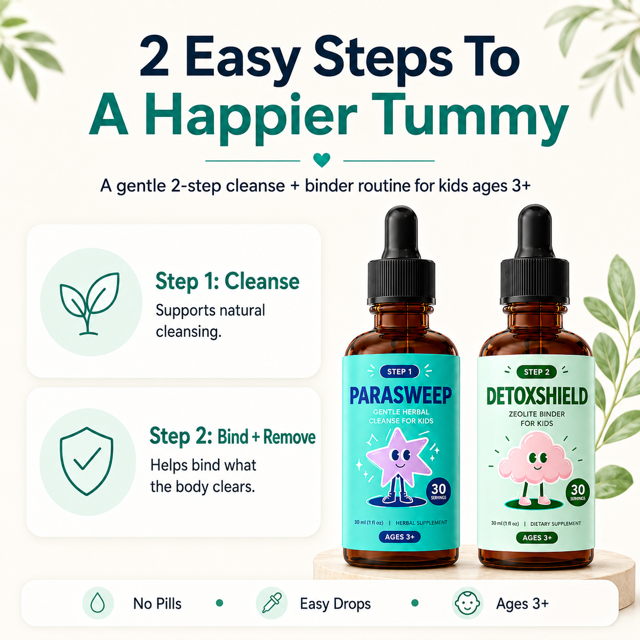 Tiny Tummy 2-Step Gut Cleanse Kit