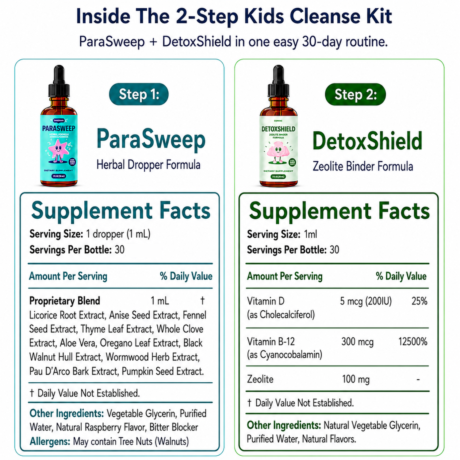 Tiny Tummy 2-Step Gut Cleanse Kit