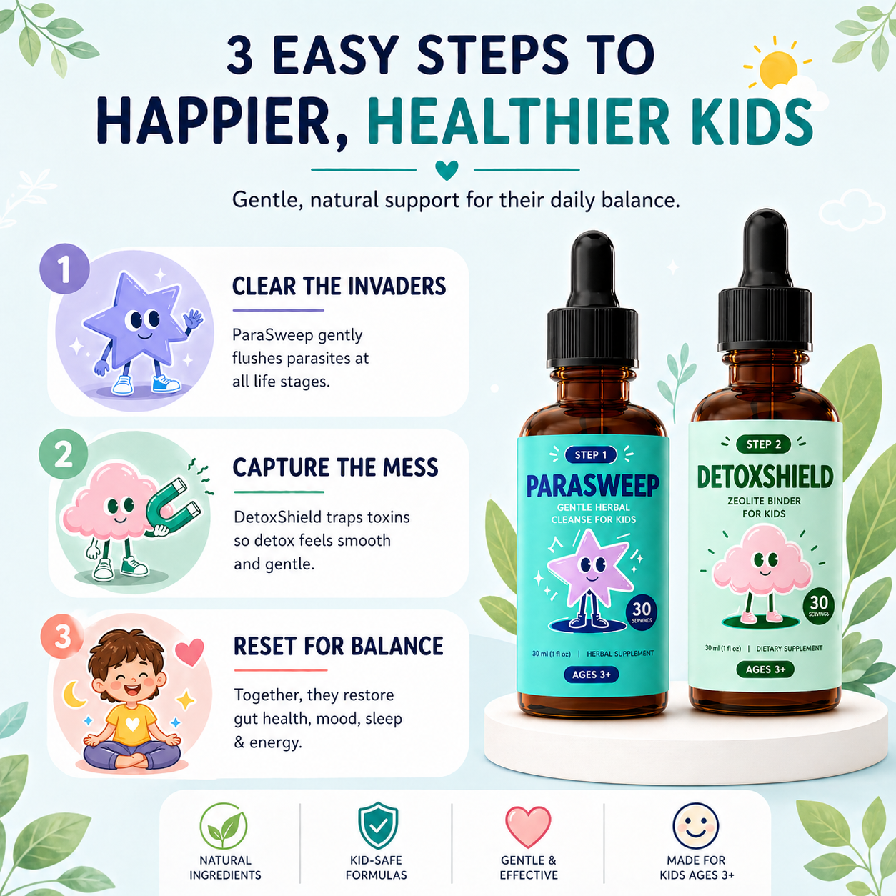 Tiny Tummy 2-Step Gut Cleanse Kit